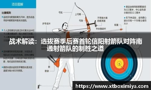 战术解读：选拔赛季后赛首轮信阳射箭队对阵南通射箭队的制胜之道